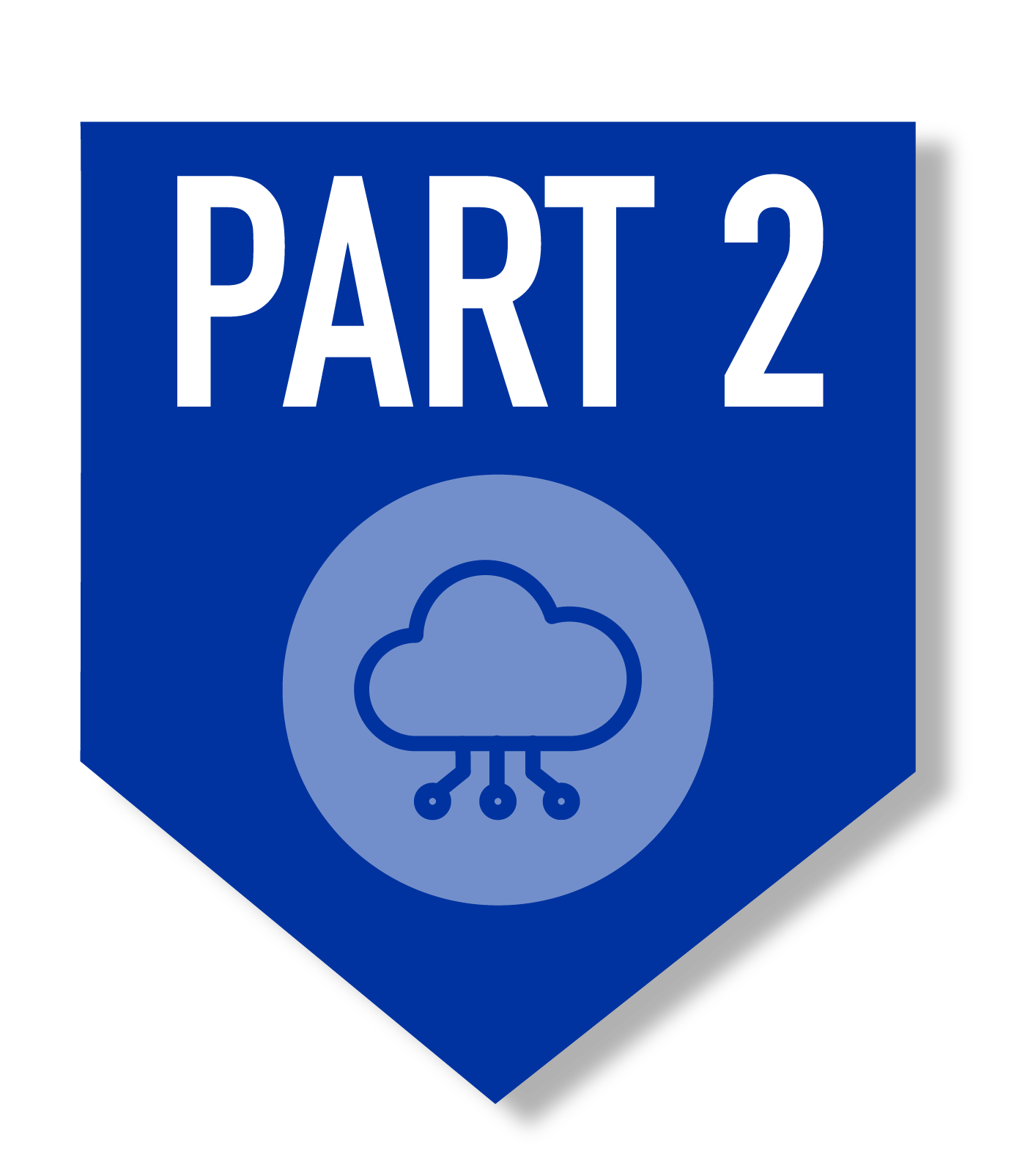 PART 2 - Architectural Flexibility is Key